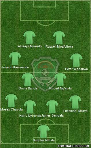 Malawi Formation 2011
