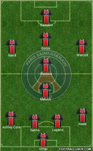 Paris Saint-Germain Formation 2011