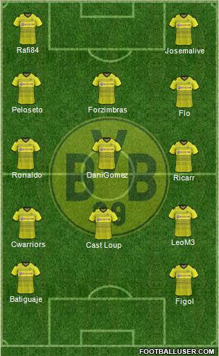 Borussia Dortmund Formation 2011