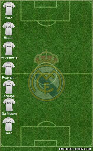 Real Madrid C.F. Formation 2011