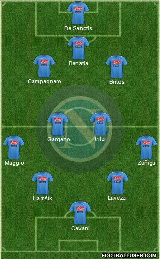 Napoli Formation 2011