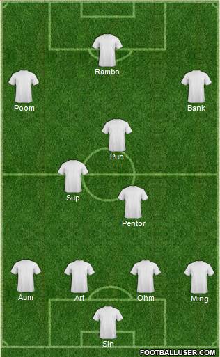 Dream Team Formation 2011