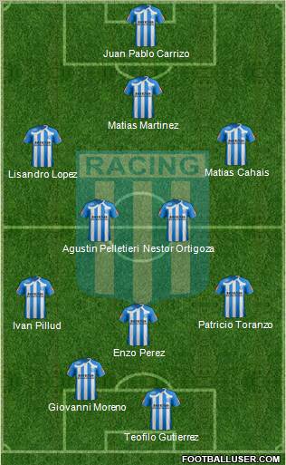 Racing Club Formation 2011