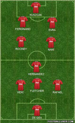 Manchester United Formation 2011