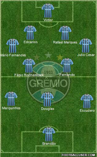 Grêmio FBPA football formation