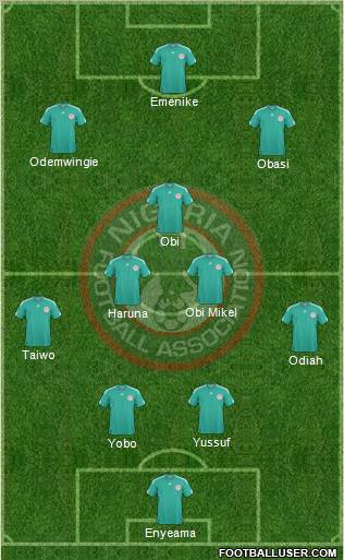 Nigeria Formation 2011
