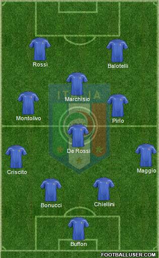 Italy Formation 2011