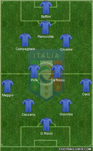 Italy Formation 2011