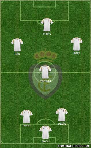 Real Jaén C.F. Formation 2011