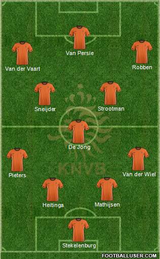 Holland Formation 2011