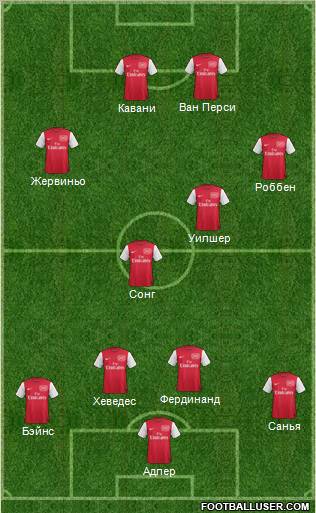 Arsenal Formation 2011