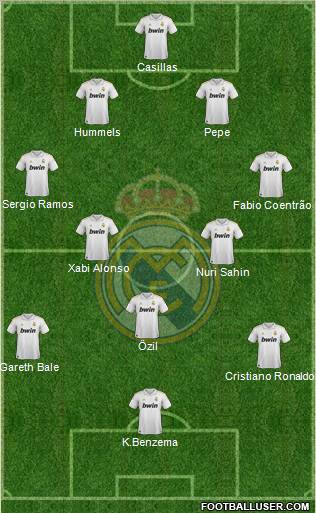 Real Madrid C.F. Formation 2011