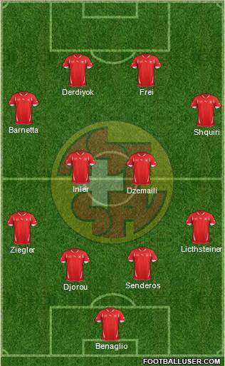 Switzerland Formation 2011