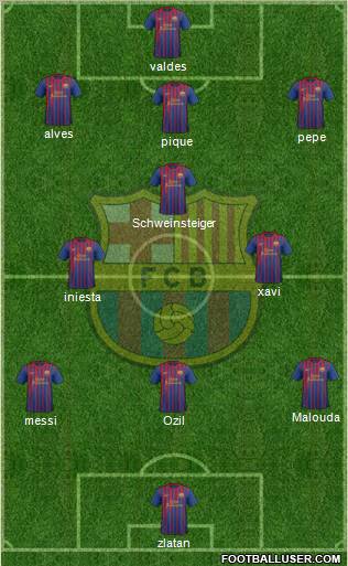 F.C. Barcelona Formation 2011