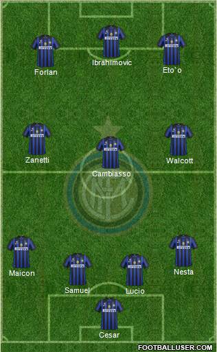 F.C. Internazionale Formation 2011
