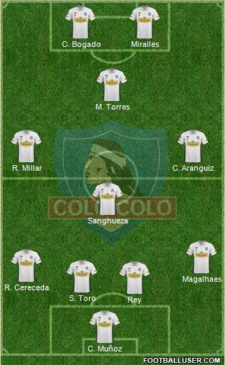 CSD Colo Colo Formation 2011