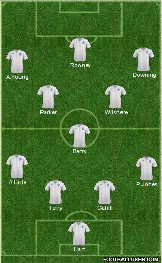 England Formation 2011