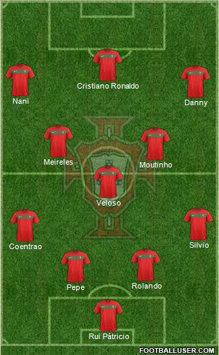 Portugal Formation 2011