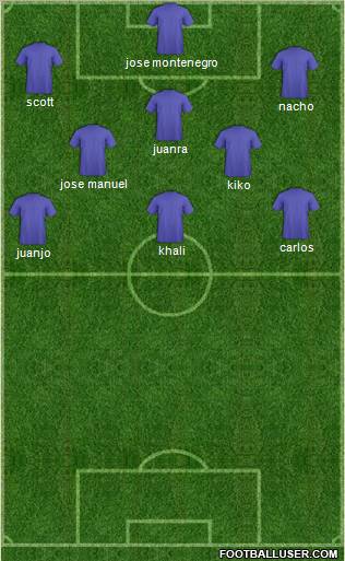Pro Evolution Soccer Team Formation 2011