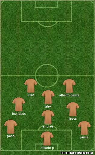 Fifa Team Formation 2011