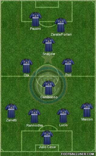 F.C. Internazionale Formation 2011