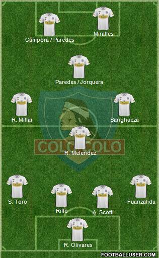 CSD Colo Colo Formation 2011