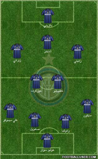 F.C. Internazionale Formation 2011