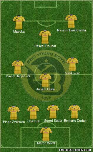 BSC Young Boys Formation 2011