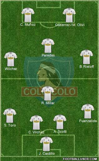 CSD Colo Colo Formation 2011