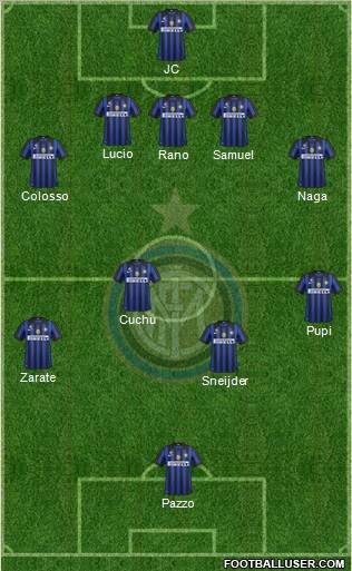 F.C. Internazionale Formation 2011