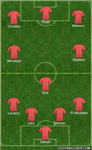 Pro Evolution Soccer Team Formation 2011