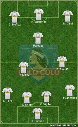 CSD Colo Colo Formation 2011