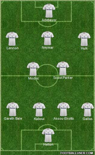 Tottenham Hotspur Formation 2011