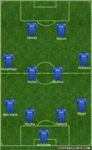 Portsmouth Formation 2011