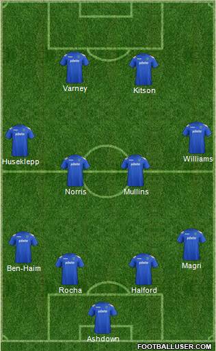 Portsmouth football formation