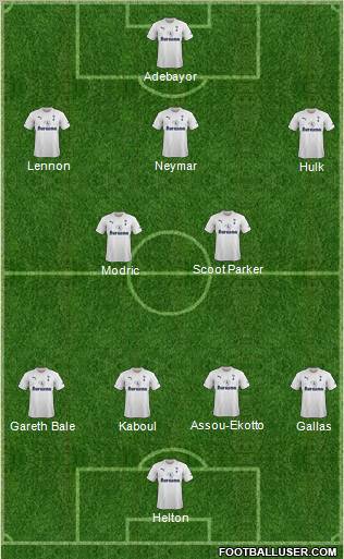 Tottenham Hotspur Formation 2011