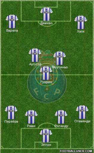 Futebol Clube do Porto - SAD Formation 2011