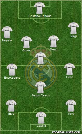 Real Madrid C.F. Formation 2011