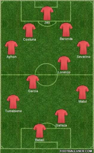 Championship Manager Team Formation 2011