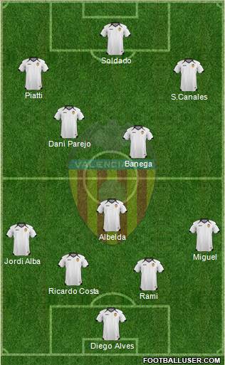 Valencia C.F., S.A.D. Formation 2011