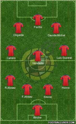 Spain Formation 2011