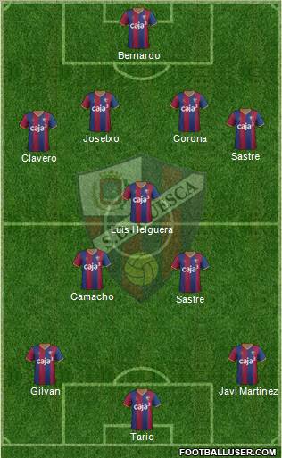S.D. Huesca Formation 2011