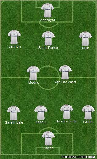 Tottenham Hotspur Formation 2011