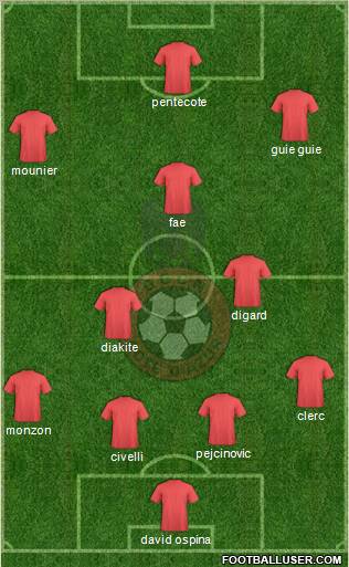 OGC Nice Côte d'Azur Formation 2011