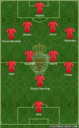 Real Murcia C.F., S.A.D. Formation 2011