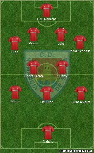 C.D. Numancia S.A.D. Formation 2011