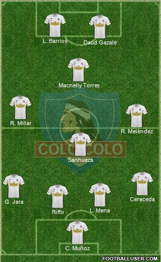 CSD Colo Colo Formation 2011