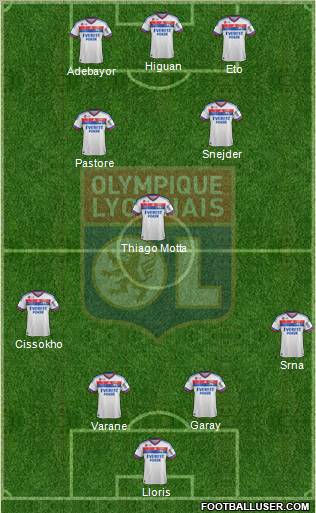 Olympique Lyonnais Formation 2011