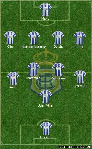 R.C. Recreativo de Huelva S.A.D. Formation 2011