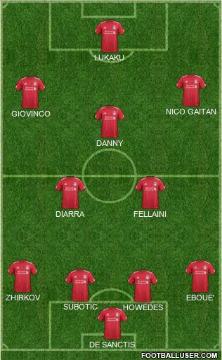 Liverpool Formation 2011